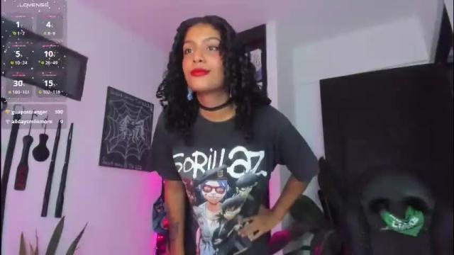 Image 4 of freaky_lia Stream on Chaturbate on 2 months ago