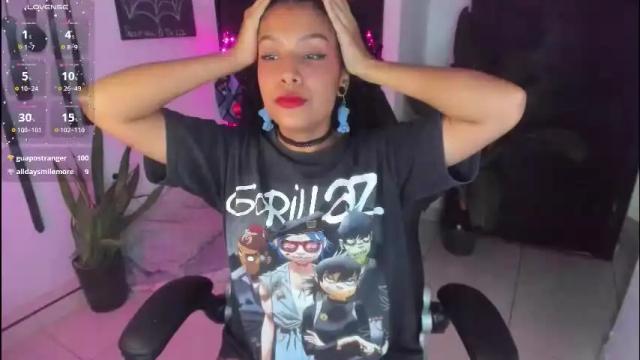 Image 7 of freaky_lia Stream on Chaturbate on 2 months ago