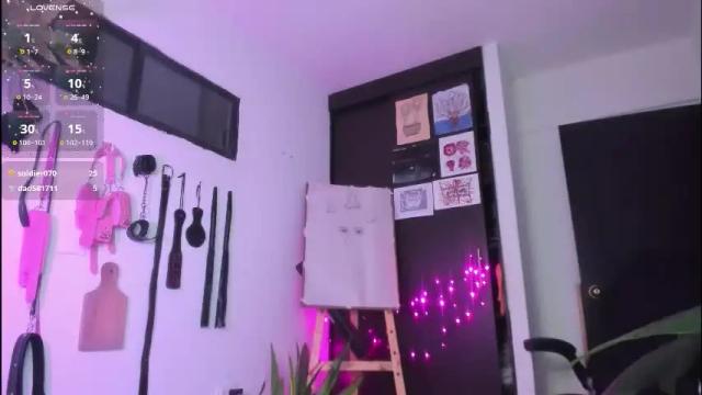 Thumbnail 2, freaky_lia's Stream at Chaturbate, 1 month ago