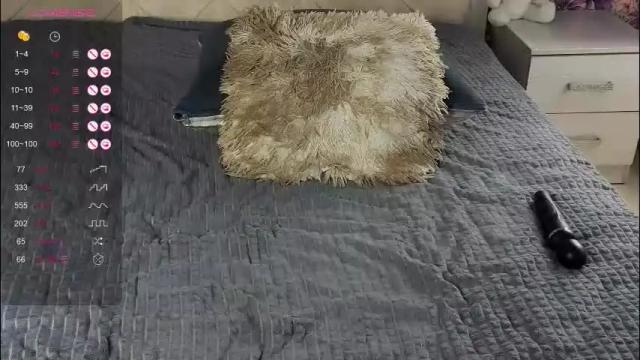Image 4 of freyabyrne Stream on Chaturbate on 1 month ago