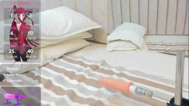 Image 2 of freyamoller Stream on Chaturbate on 1 month ago