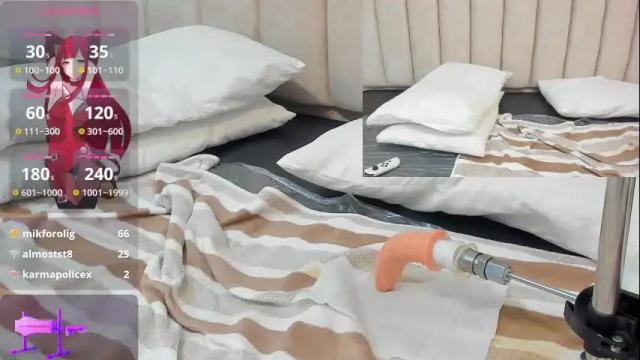 Image 11 of freyamoller Stream on Chaturbate on 1 month ago