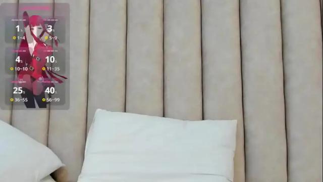 Image 2 of freyamoller Stream on Chaturbate on 17 days ago