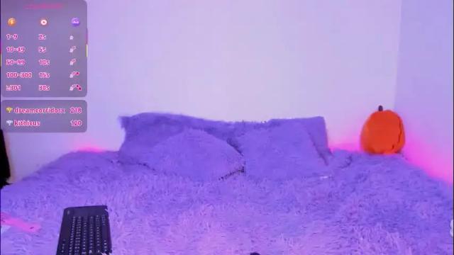 Thumbnail 2, frida_lassi_'s Stream at Chaturbate, 3 months ago