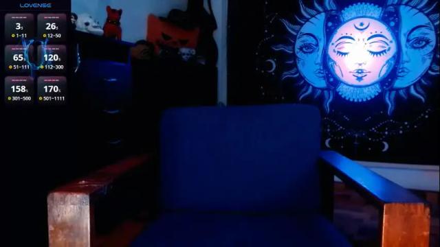 Image 7 of ftmblueyes Stream on Chaturbate on 1 month ago