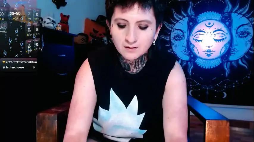 ftmblueyes Chaturbate