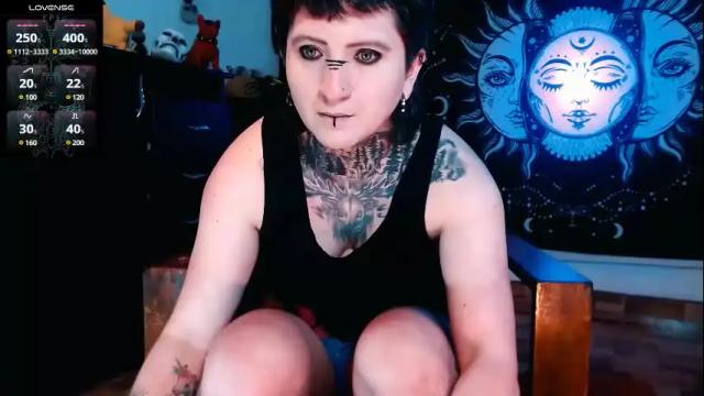 Image 11 of ftmblueyes Stream on Chaturbate on 1 month ago