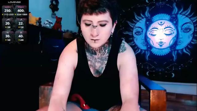 Thumbnail 2, ftmblueyes's Stream at Chaturbate, 1 month ago
