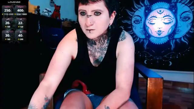 Thumbnail 3, ftmblueyes's Stream at Chaturbate, 1 month ago