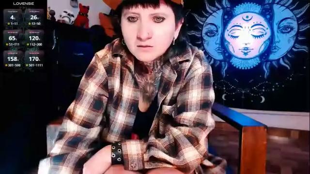 Thumbnail 2, ftmblueyes's Stream at Chaturbate, 1 month ago