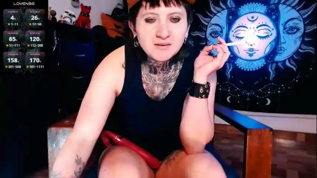 Thumbnail 3, ftmblueyes's Stream at Chaturbate, 1 month ago