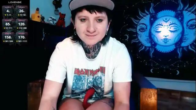 Image 7 of ftmblueyes Stream on Chaturbate on 1 month ago