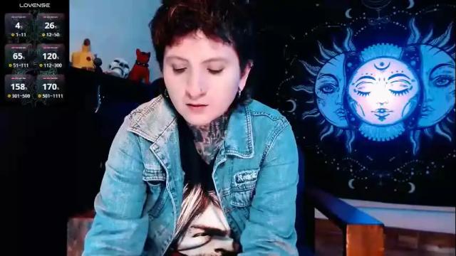 Image 7 of ftmblueyes Stream on Chaturbate on 1 month ago