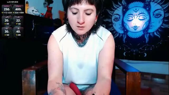 Thumbnail 2, ftmblueyes's Stream at Chaturbate, 28 days ago
