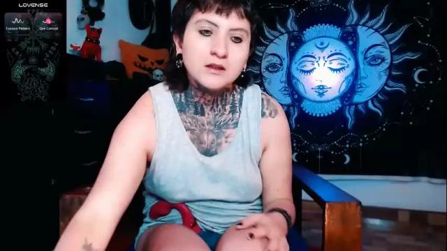 Thumbnail 2, ftmblueyes's Stream at Chaturbate, 26 days ago