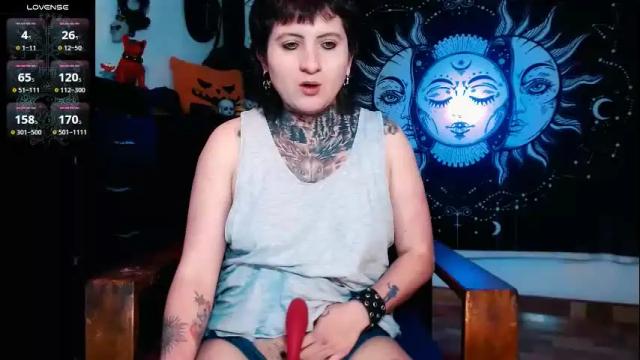 Image 8 of ftmblueyes Stream on Chaturbate on 27 days ago