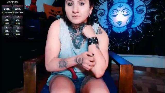 Thumbnail 3, ftmblueyes's Stream at Chaturbate, 26 days ago