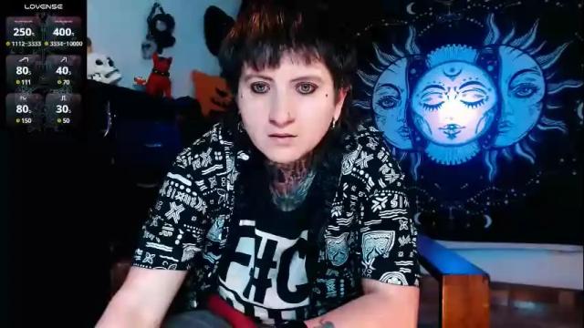 Image 7 of ftmblueyes Stream on Chaturbate on 26 days ago