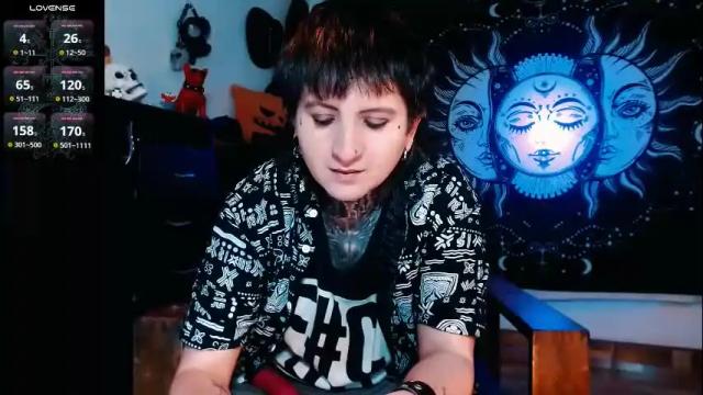 Thumbnail 3, ftmblueyes's Stream at Chaturbate, 25 days ago