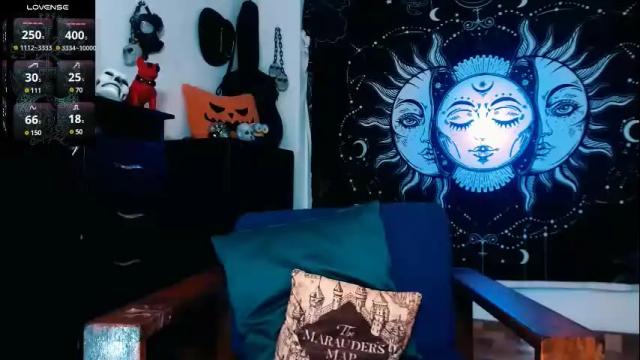 Image 4 of ftmblueyes Stream on Chaturbate on 9 days ago