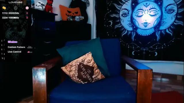 Image 4 of ftmblueyes Stream on Chaturbate on 8 days ago
