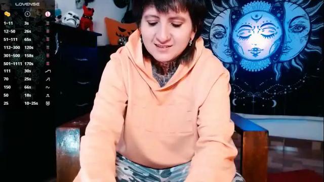 Thumbnail 2, ftmblueyes's Stream at Chaturbate, 7 days ago