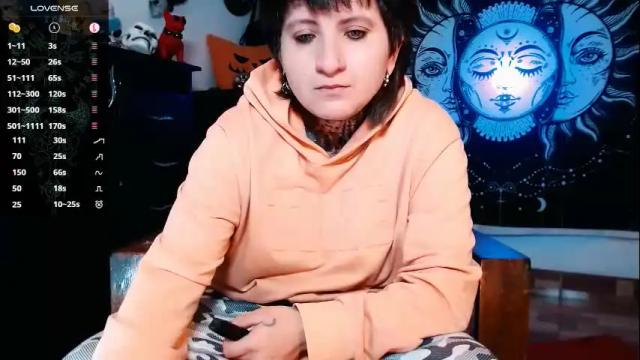 Image 8 of ftmblueyes Stream on Chaturbate on 8 days ago