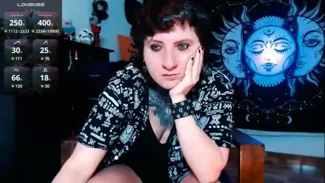 Image 4 of ftmblueyes Stream on Chaturbate on 5 days ago