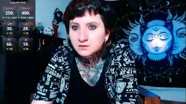 Image 6 of ftmblueyes Stream on Chaturbate on 5 days ago