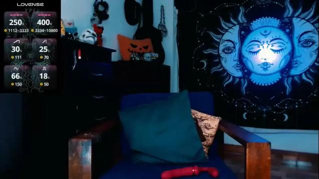 Thumbnail 2, ftmblueyes's Stream at Chaturbate, 3 days ago