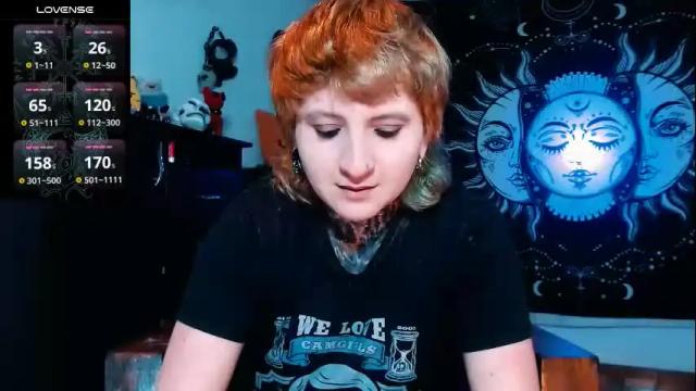 Thumbnail 3, ftmblueyes's Stream at Chaturbate, 2 days ago