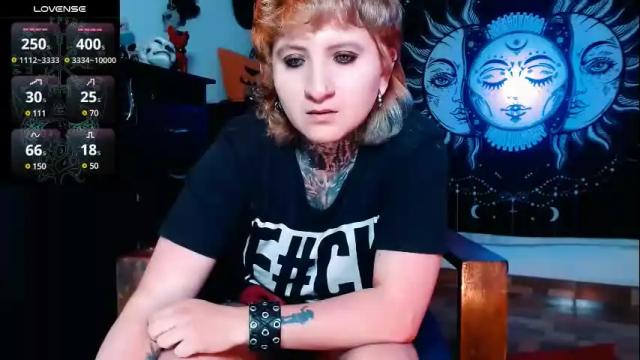 Image 6 of ftmblueyes Stream on Chaturbate on 2 days ago