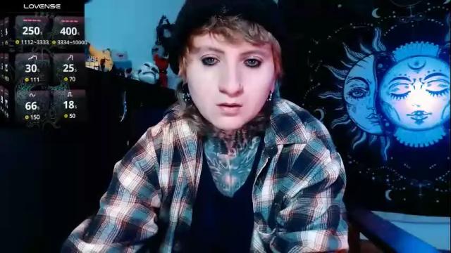 Thumbnail 1, ftmblueyes's Stream at Chaturbate, 10 hours ago