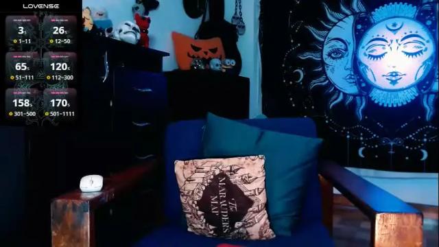 Image 6 of ftmblueyes Stream on Chaturbate on 1 day ago