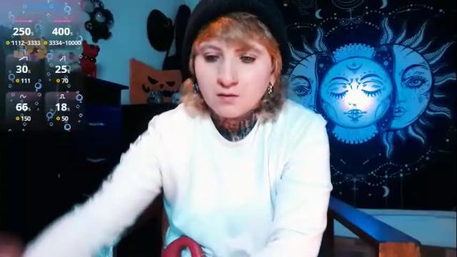 Thumbnail 3, ftmblueyes's Stream at Chaturbate, 1 month ago