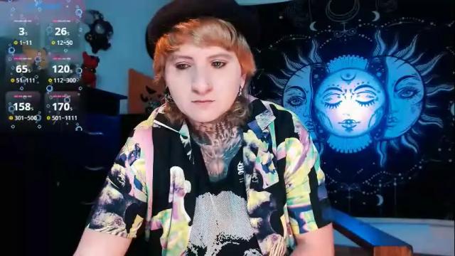 Thumbnail 1, ftmblueyes's Stream at Chaturbate, 1 month ago
