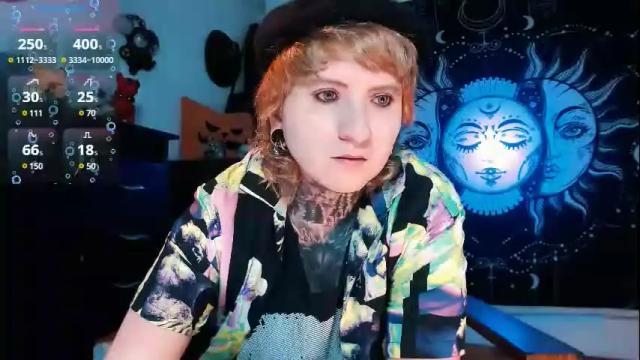 Image 10 of ftmblueyes Stream on Chaturbate on 1 month ago