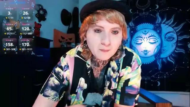 Image 6 of ftmblueyes Stream on Chaturbate on 1 month ago