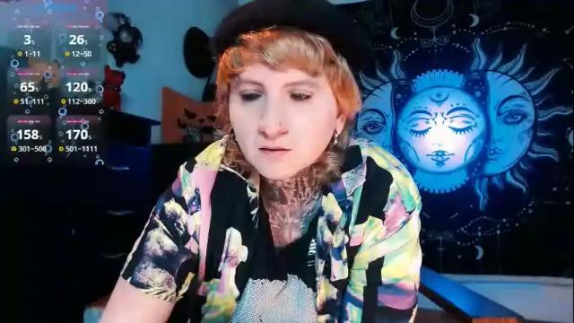 Thumbnail 3, ftmblueyes's Stream at Chaturbate, 1 month ago