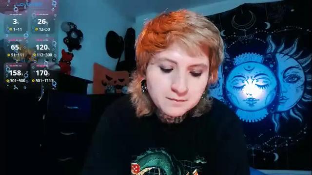 Image 7 of ftmblueyes Stream on Chaturbate on 1 month ago