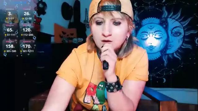 Thumbnail 2, ftmblueyes's Stream at Chaturbate, 1 month ago