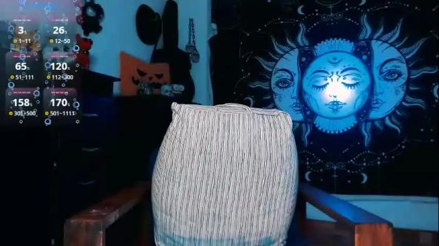 Image 6 of ftmblueyes Stream on Chaturbate on 1 month ago