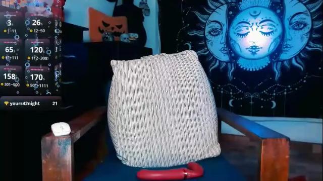 Image 4 of ftmblueyes Stream on Chaturbate on 1 month ago