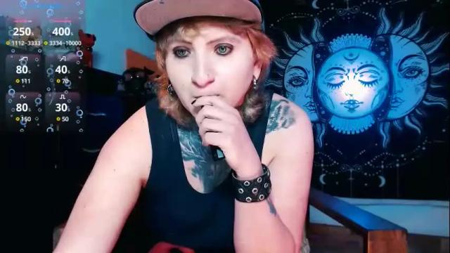 Thumbnail 2, ftmblueyes's Stream at Chaturbate, 1 month ago