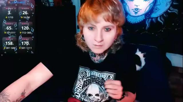 Image 10 of ftmblueyes Stream on Chaturbate on 1 month ago