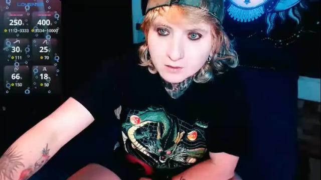 Thumbnail 1, ftmblueyes's Stream at Chaturbate, 29 days ago
