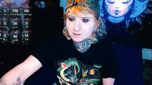 Image 7 of ftmblueyes Stream on Chaturbate on 1 month ago