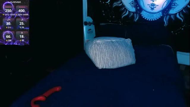 Image 7 of ftmblueyes Stream on Chaturbate on 21 days ago