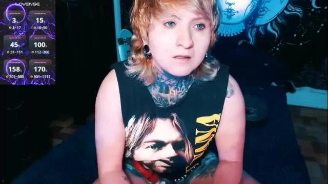 Thumbnail 2, ftmblueyes's Stream at Chaturbate, 9 days ago