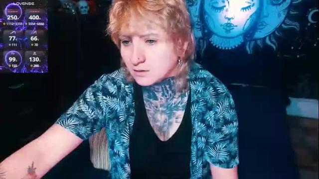 Thumbnail 1, ftmblueyes's Stream at Chaturbate, 6 days ago